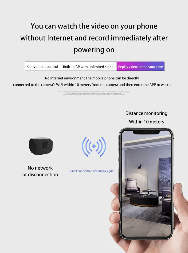 T99 Mini WiFi Security Camera  - Home Office With View บทวิจารณ์และราคา