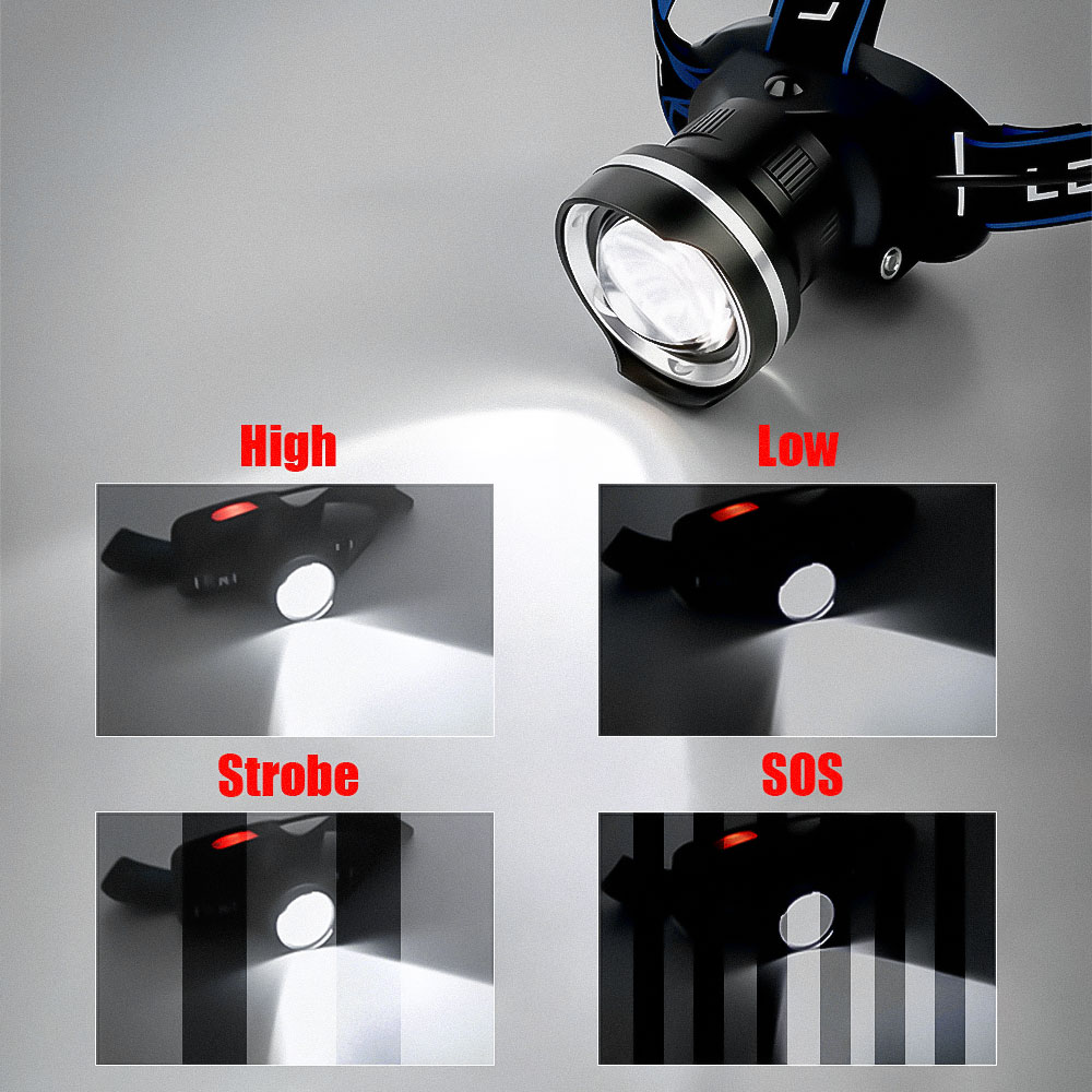 LED Aluminum Alloy Headlamp 4- - Zoom Lighting Kit บทวิจารณ์และราคา
