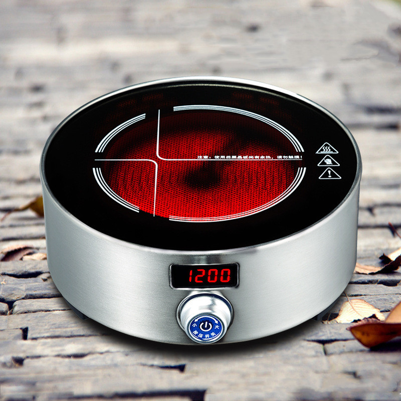 1200W Mini Electric Ceramic St - Home Office Gear บทวิจารณ์และราคา