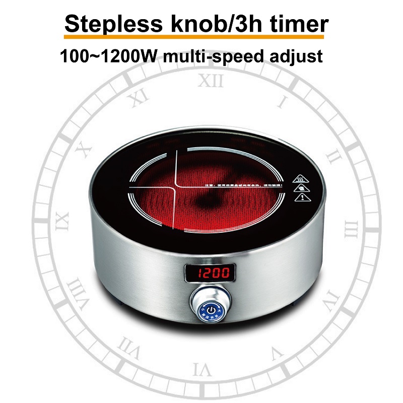 1200W Mini Electric Ceramic St - Home Office Gear บทวิจารณ์และราคา