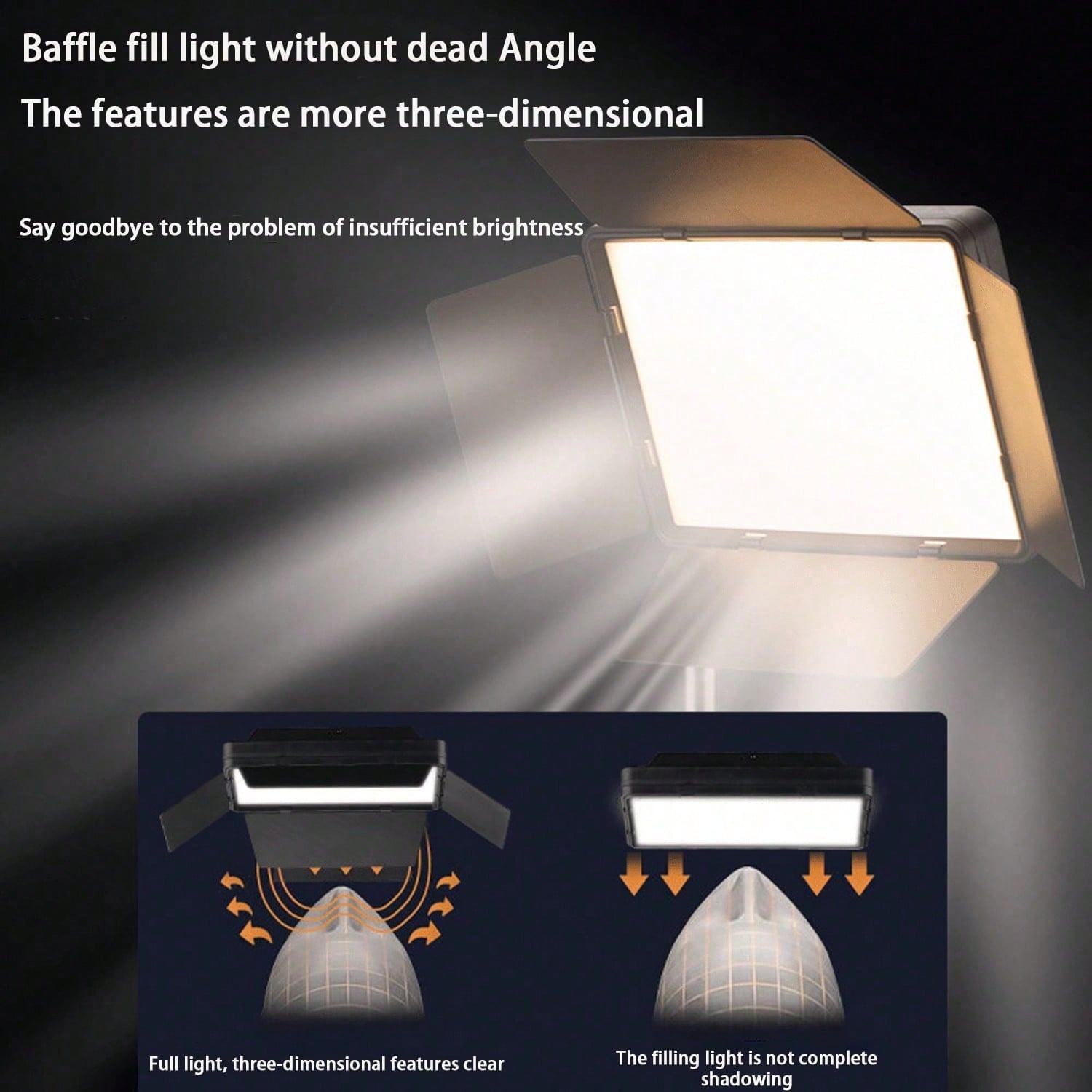 10 Inch Square 3-Color LED Fil - Zoom Lighting Kit บทวิจารณ์และราคา