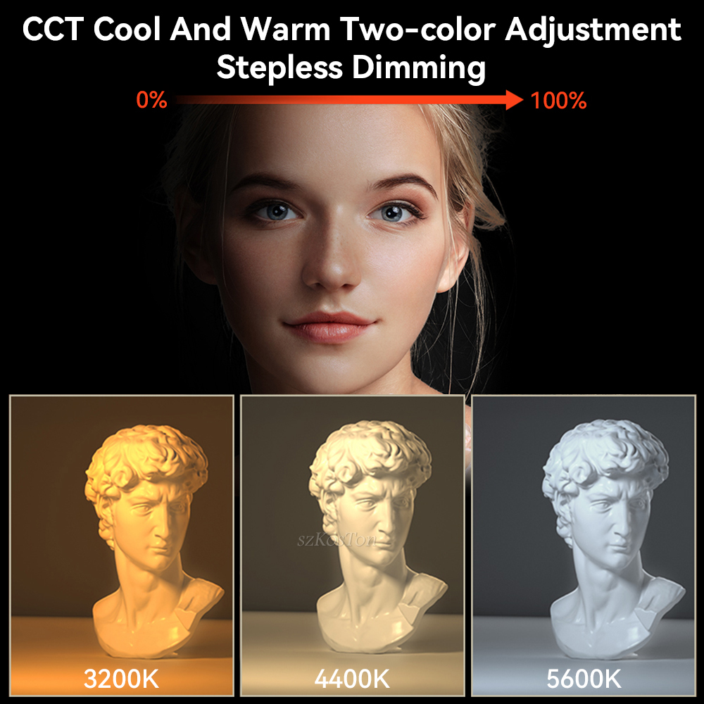 U600 LED Photo Studio Light fo - Zoom Lighting Kit บทวิจารณ์และราคา