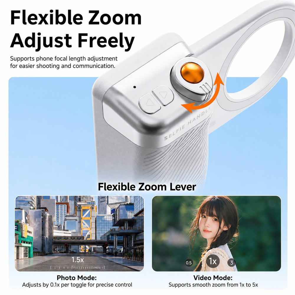 Dual Side Magnetic Phone Holde - Zoom Lighting Kit บทวิจารณ์และราคา