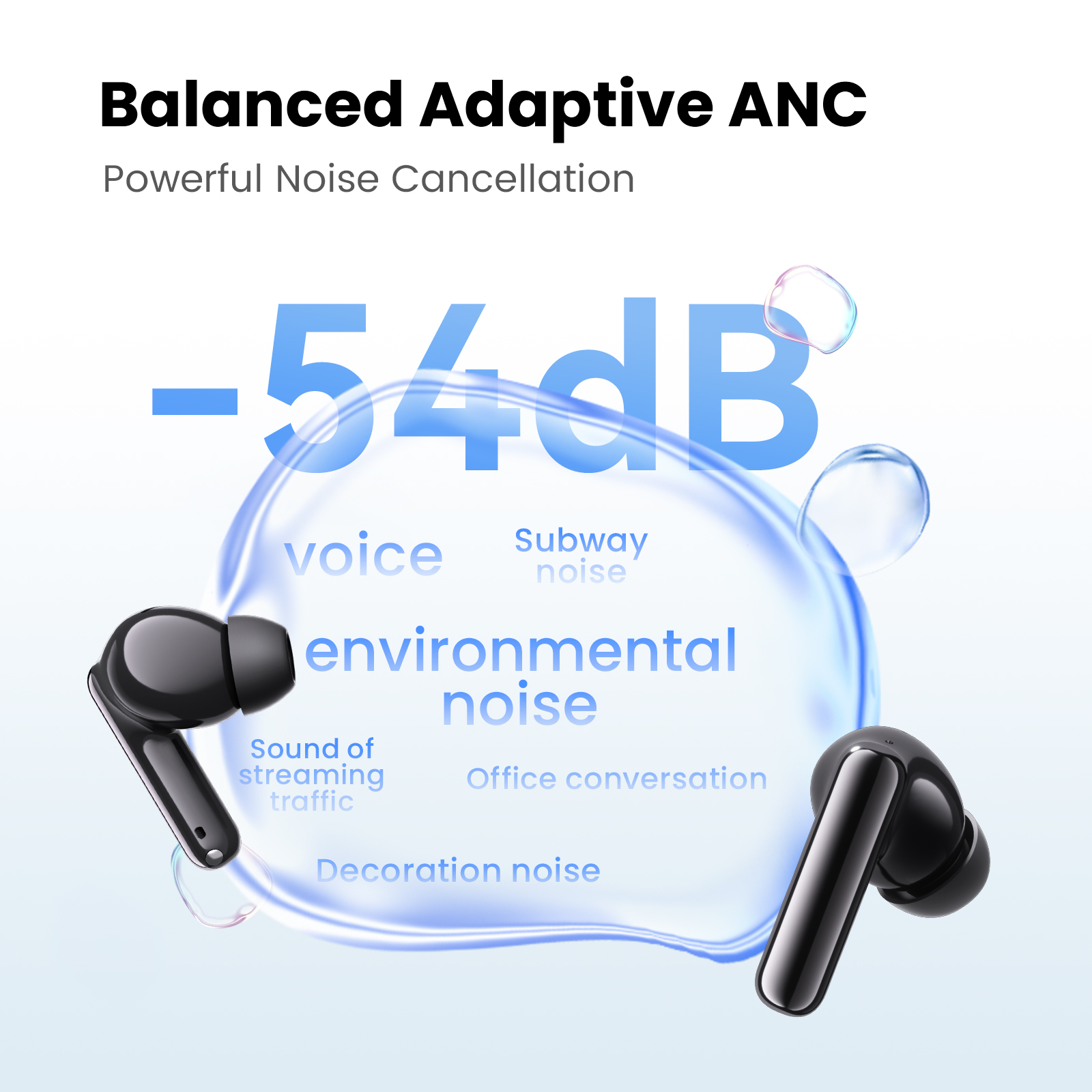 HAYLOU Flowbuds N55 Wireless E - Home Office Headset บทวิจารณ์และราคา