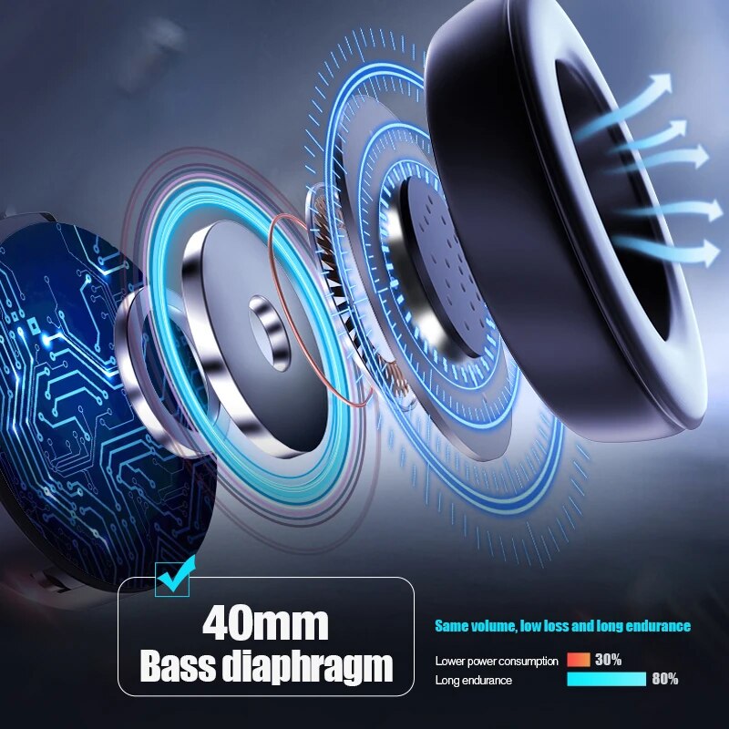 1200mAh Motorcycle Helmet Wire - Home Office Headset บทวิจารณ์และราคา