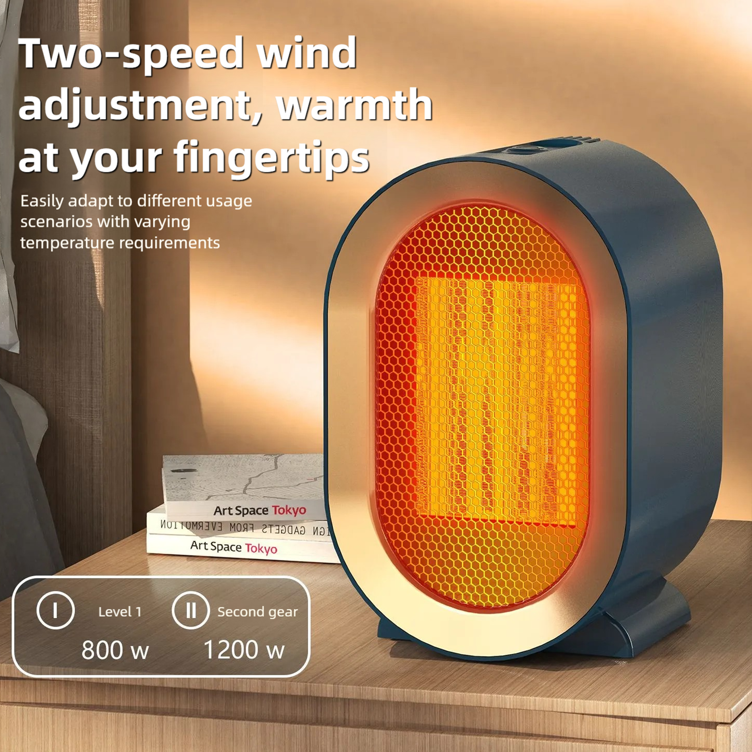 2025 New1200W Portable Electri - Home Office Equipment บทวิจารณ์และราคา