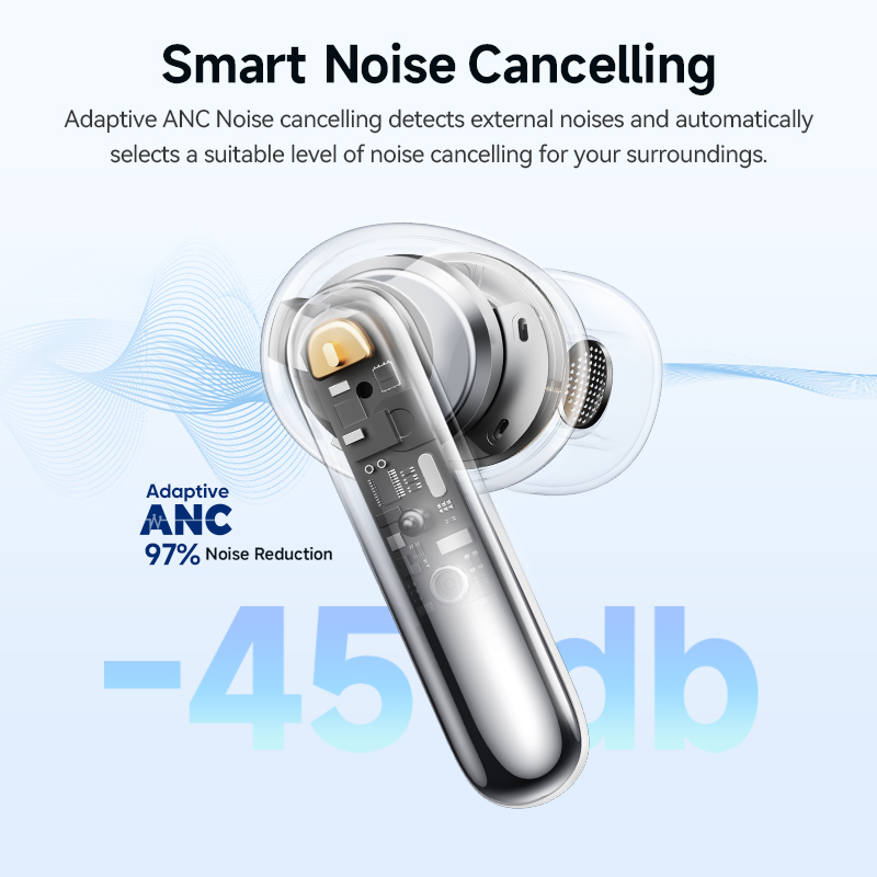QCY Melobuds N50 ANC Bluetooth - Home Office Headset บทวิจารณ์และราคา