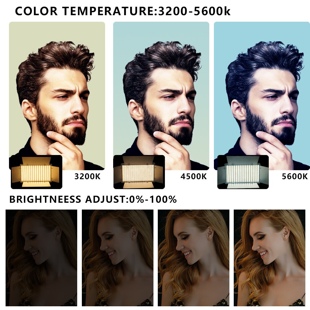 Nagnahz U800+ LED Video Light  - Zoom Lighting Kit บทวิจารณ์และราคา