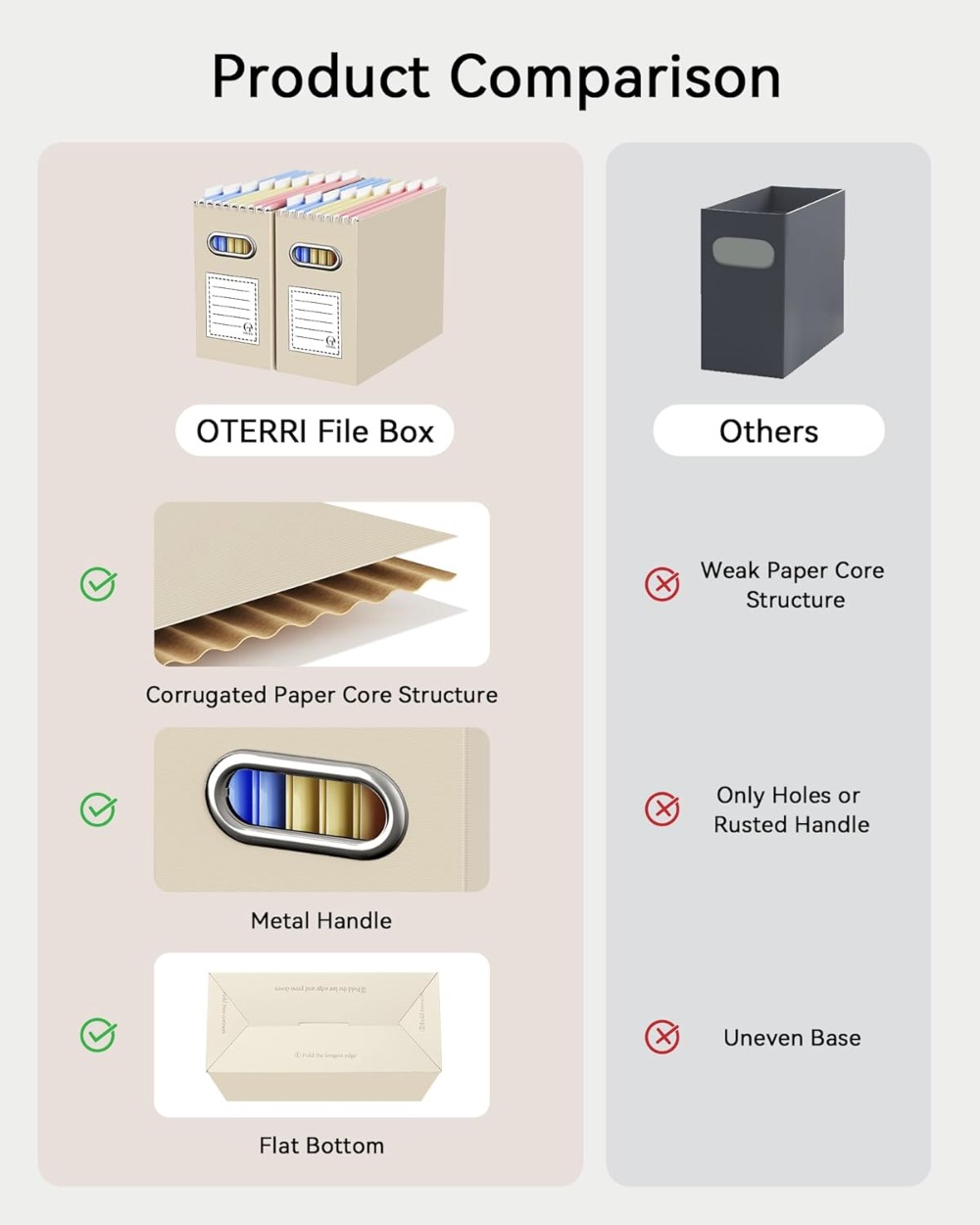 Portable File Organizer Box fo - Home Office Box บทวิจารณ์และราคา