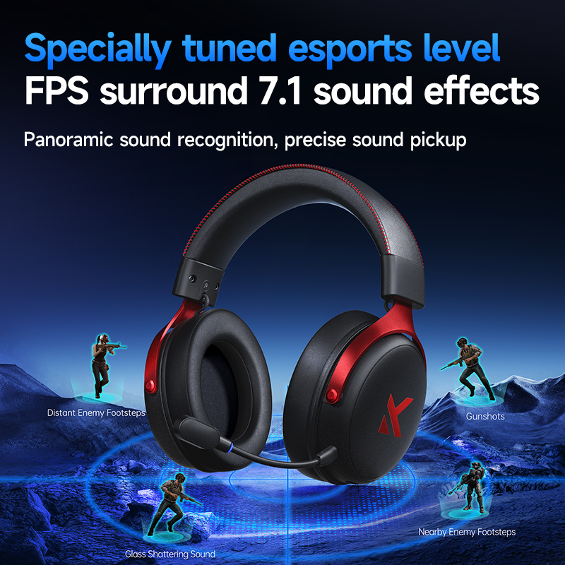 MCHOSE V9 Pro Headset with Mic - Home Office Headset บทวิจารณ์และราคา