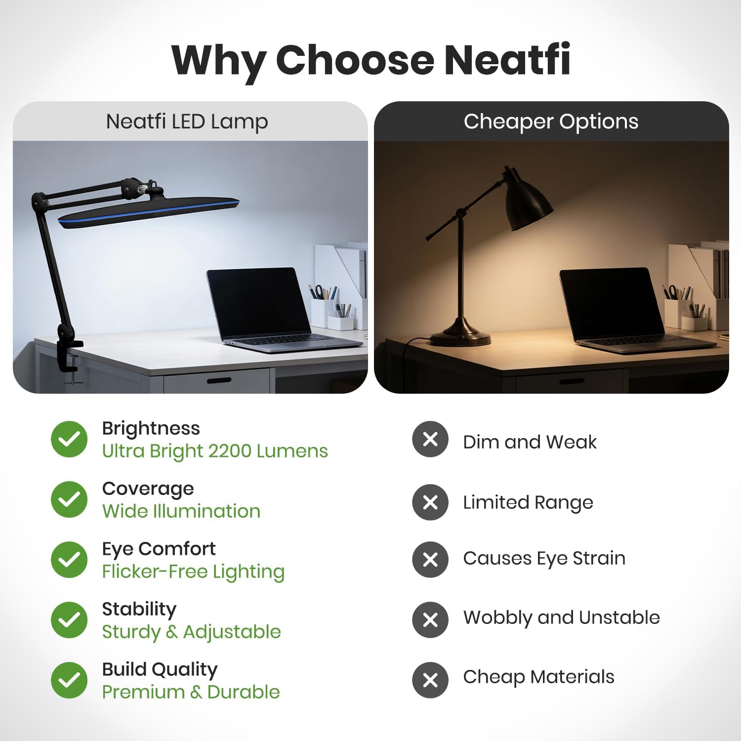 2,200 Lumens 24W LED Desk Lamp - Home Office Desk บทวิจารณ์และราคา