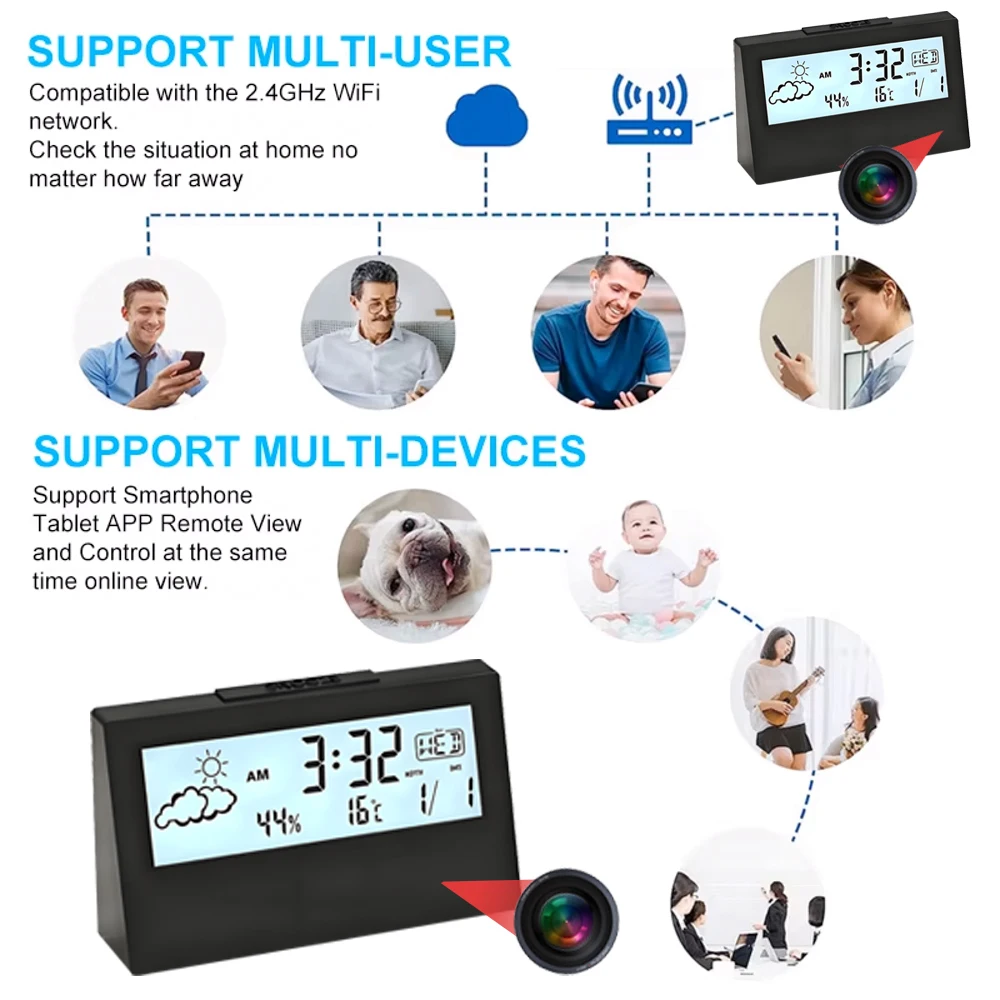 4K WiFi Clock Camera with Moti - Home Office With View บทวิจารณ์และราคา